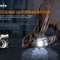 Налобный фонарь Fenix HP25RV2.0, HP25RV20